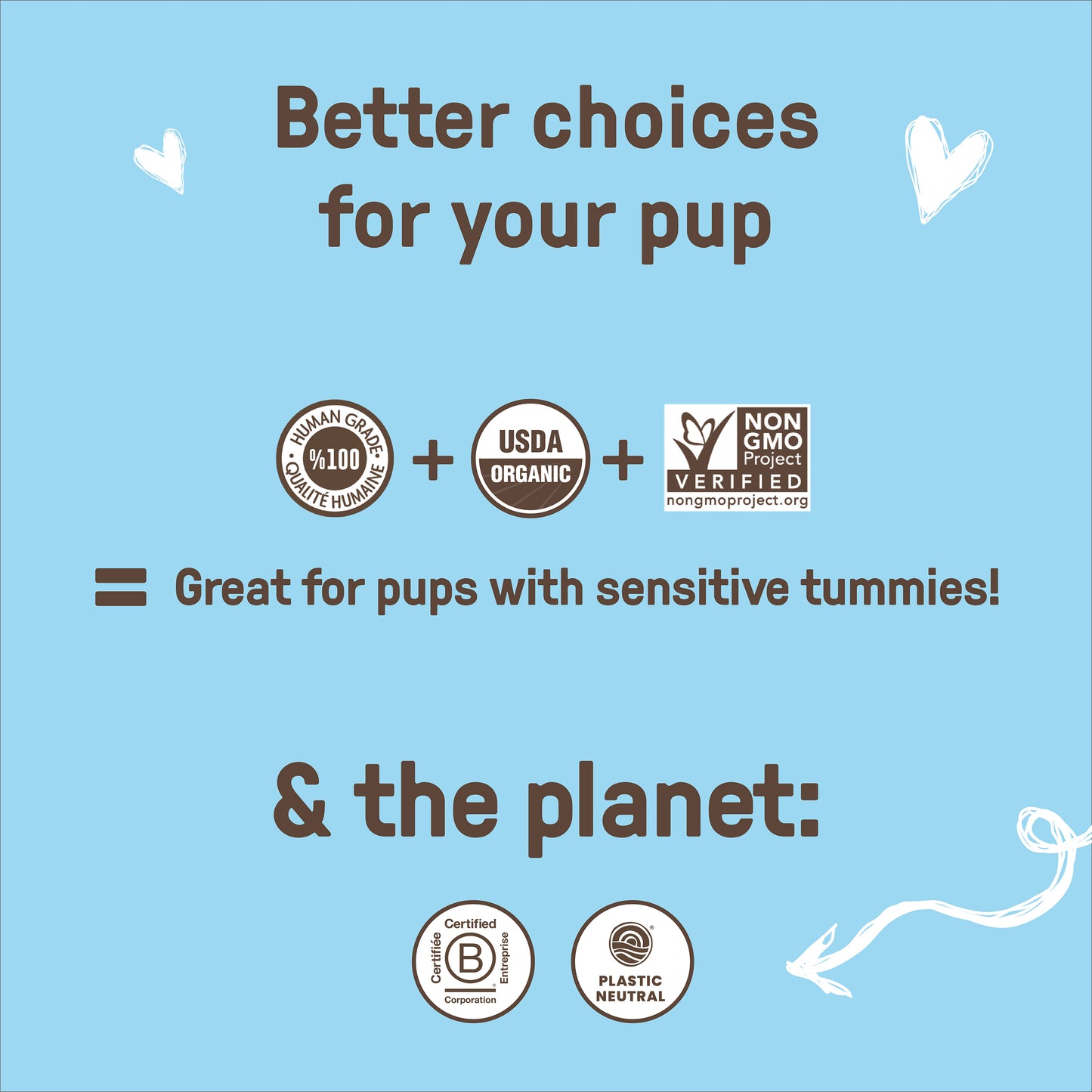 Cranberry & Cinnamon Soft Baked Bites