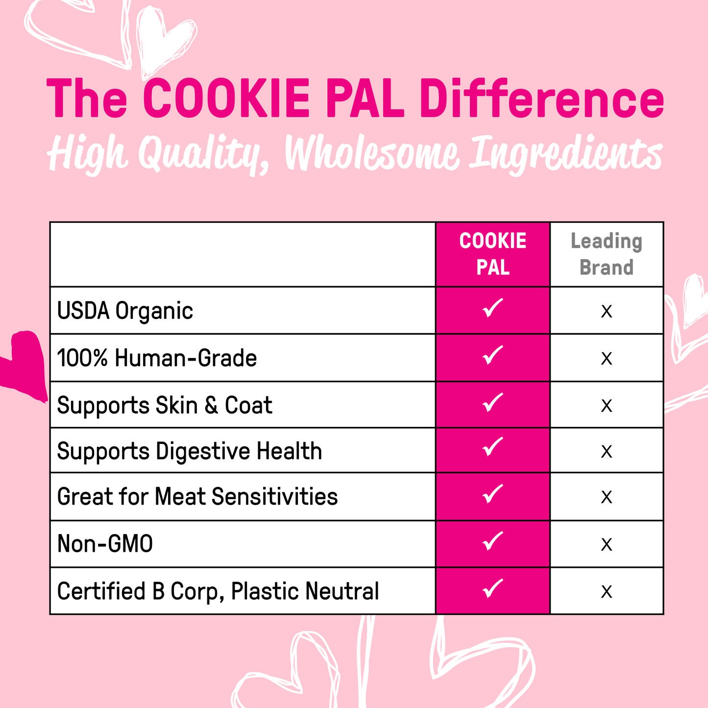 Mini Cakes Soft Baked