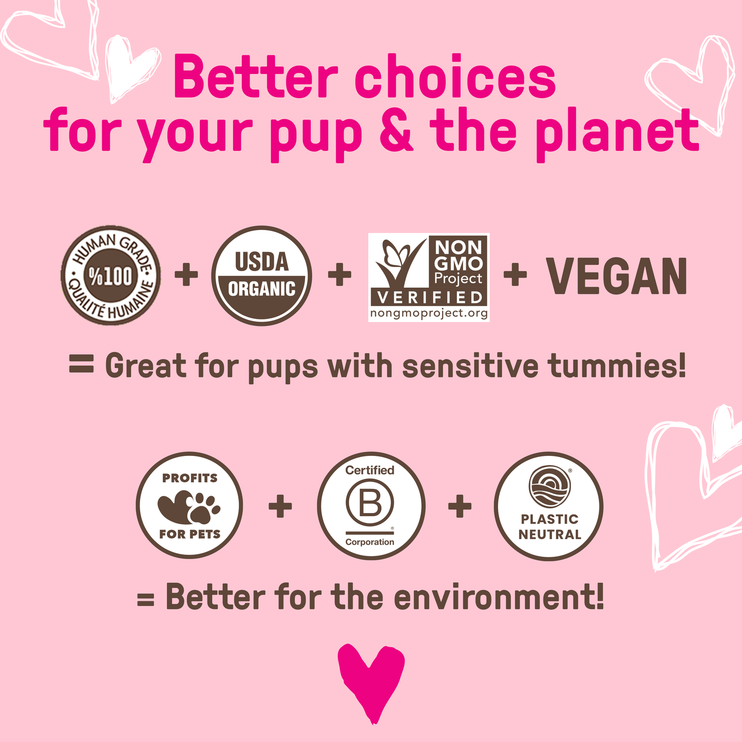 Puppy Love Soft Baked Bites